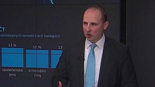 Analýza zpravodajství: rozhovor s P. Herotem