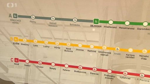 Poprázdninové změny v MHD