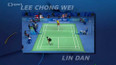 Olympijští rivalové: Lee Chong Wei vs. Lin Dan