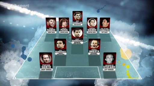 Tým španělských šampionů