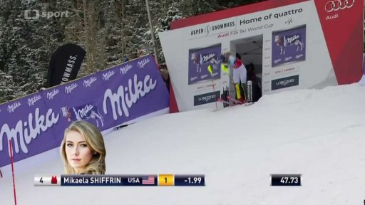 Téma: dominance Mikaely Shiffrinové