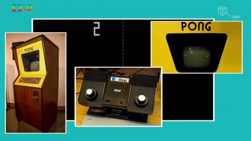 Retro: Pong