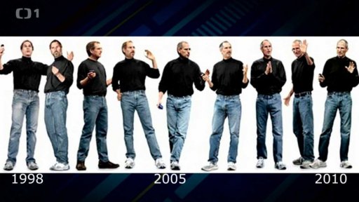 Neverbální komunikace