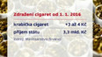 Zdražení cigaret