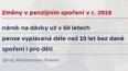 Změny v penzijním spoření v roce 2016