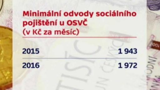 Výdaje v novém roce