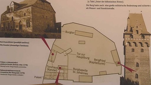 Oslavy 700. výročí narození Karla IV.