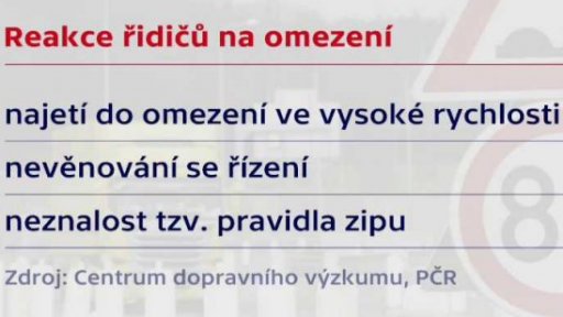 Nehody na dálnicích