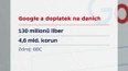 Doplatky Googlu na daních