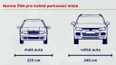 Velká auta, malá parkovací místa