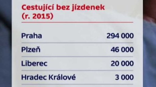 Černí pasažéři v MHD