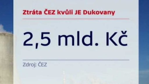 Odstávka v Dukovanech v číslech