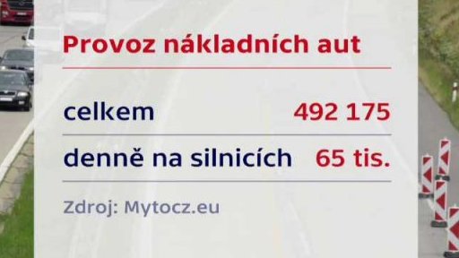 Změny v kontrolách kamionů