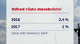 Odhad růstu stavebnictví