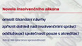 Zájem o bezplatné rady kvůli insolvenci