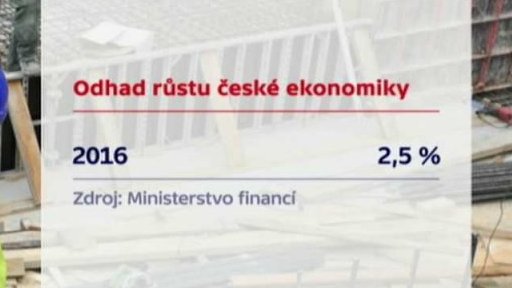 Odhad růstu české ekonomiky