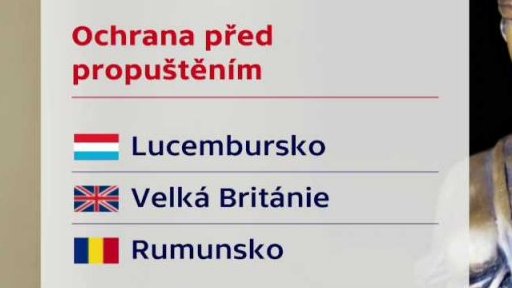 Chování k oznamovatelům