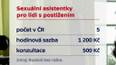 Sexuální asistentky pro handicapované