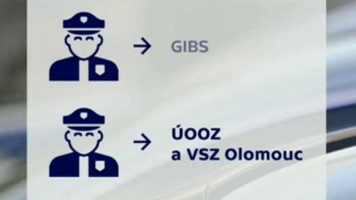 Zločin mezi policisty