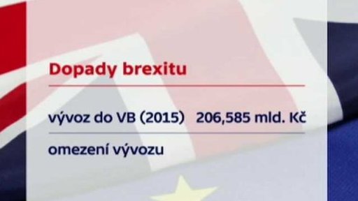 Dopady případného brexitu