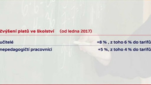 Peníze pro školství