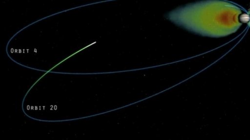 K Jupiteru dorazila sonda Juno