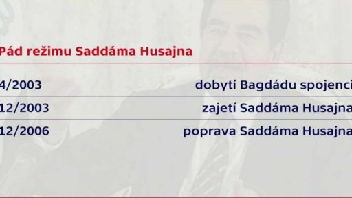 Válka v Iráku v číslech