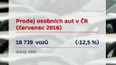 Prodej osobních aut
