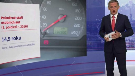 Počet osobních aut