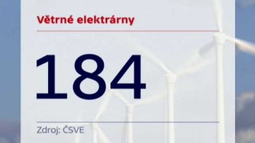 Výstavba větrných elektráren stagnuje