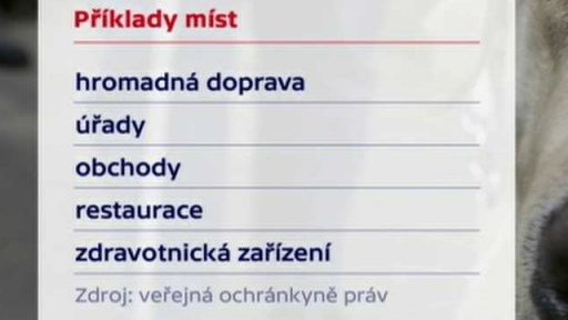 Pomoc lidem s vodicími psy