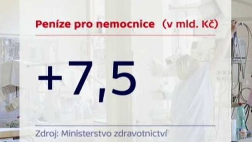 Úhradová vyhláška