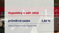 Hypotéky v září 2016