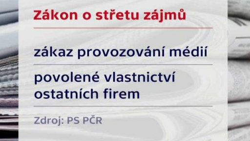 Zákon o střetu zájmů