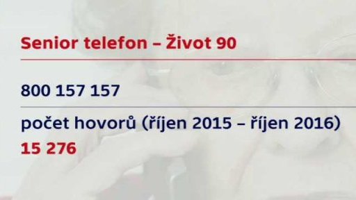 Pomoc osamělým seniorům