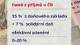 Daně z příjmů v Česku