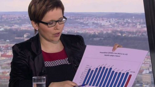 Kateřina Arajmu, generální ředitelka, Úřad pro zastupování státu ve věcech majetkových