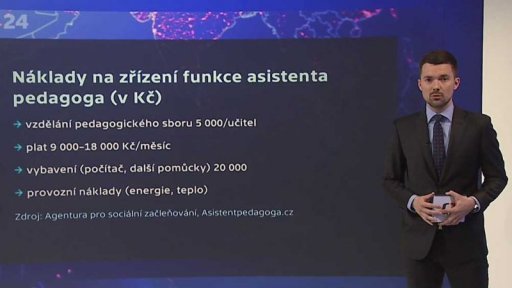 Inkluze na českých školách - Náklady na asistenty pedagogů