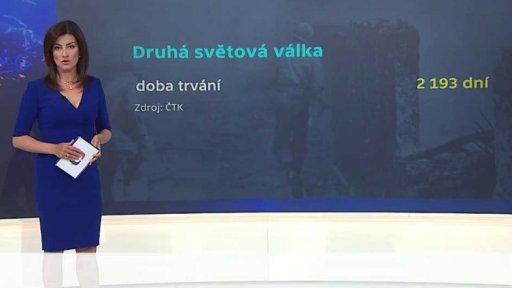 71 let od konce 2. světové války - 2. světová válka v datech