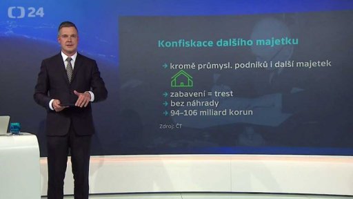 Nová kapitola česko-německého smiřování - Benešovy dekrety