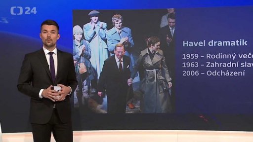 Václav Havel 80 - Václav Havel dramatik