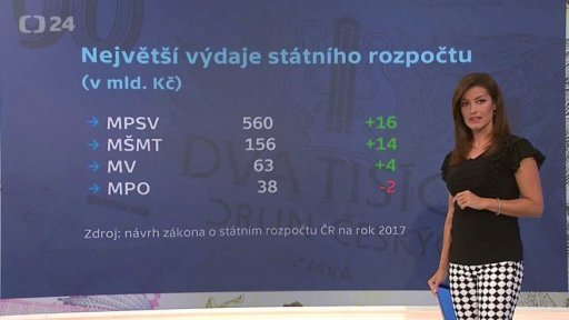 Rozpočet 2017 ve sněmovně