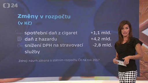 Rozpočet 2017 ve sněmovně - Příjmy státního rozpočtu