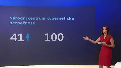 Bezpečnost na internetu - kyberprostor