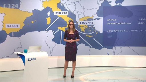 Evropa cílem migrantů