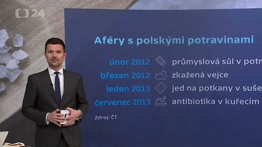 Česko-polské vztahy - aféry s polskými potravinami
