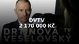 Veřejné sbírky pro novinářské projekty