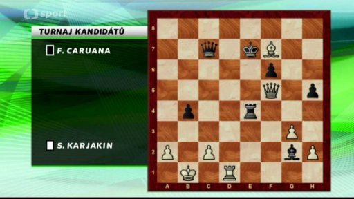 Analýza partie Karjakin-Caruana
