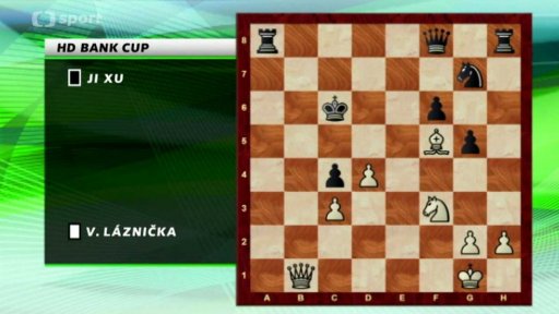 Analýza partie Láznička-Ji Xu