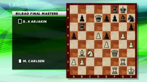 Analýza partie Carlsen-Karjakin